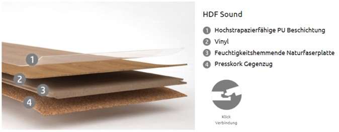 Vinylboden Asteiche Kristall